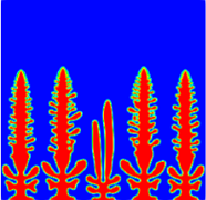 Battery electrode microstructure